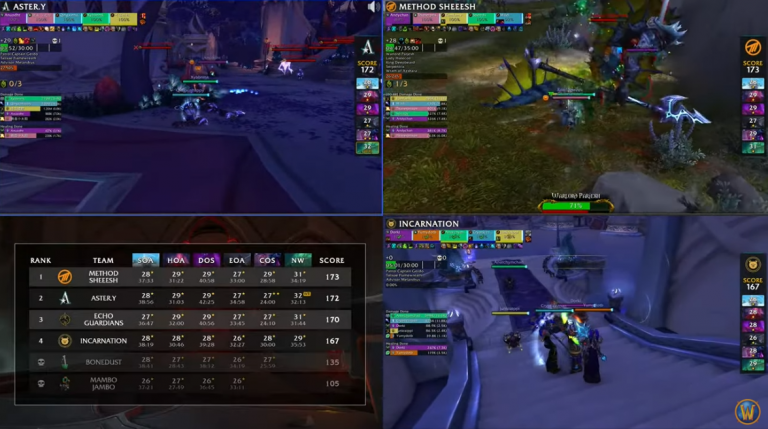 Aster.Y Method Sheeesh and Incarnation during the tournament with Aster.Y breaking a world record.png